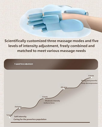 MomHug™3-in-1 Hand Massager - Natural Hand Pain Relief